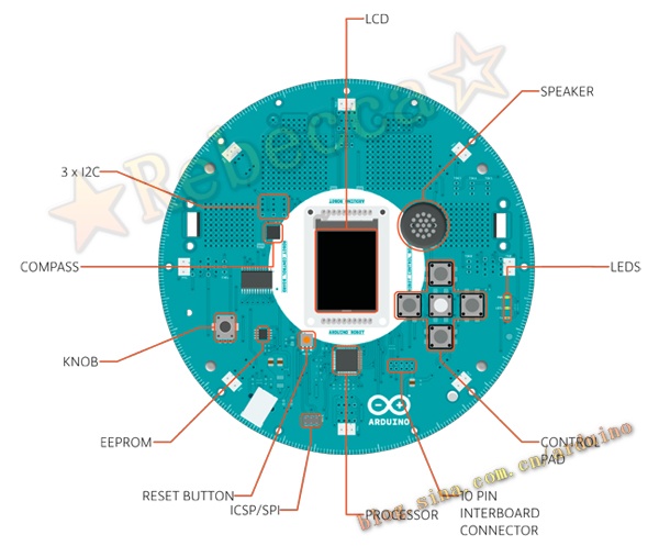 带车轮Arduino控制板Arduino Robot 上方机动控制板