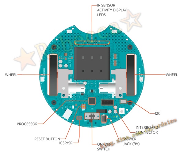 带车轮Arduino控制板Arduino Robot 下方机动控制板