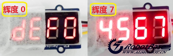 SPI接口Digit Display模块的辉度0与辉度7的对比图