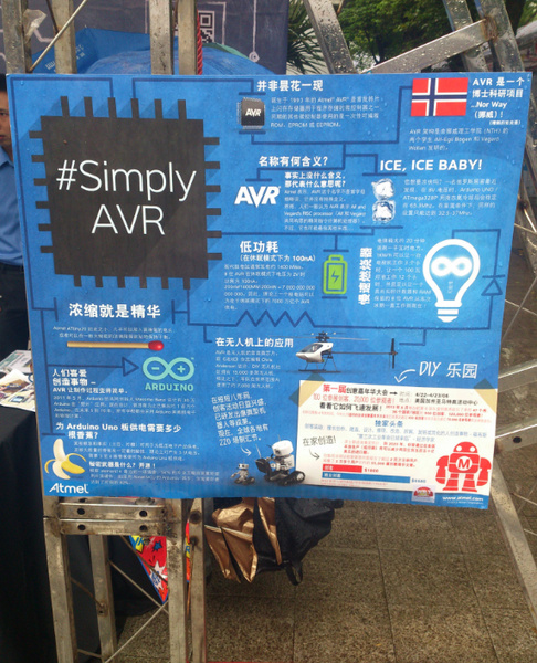 Simply AVR主题展板