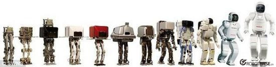 世界上最先进的机器人