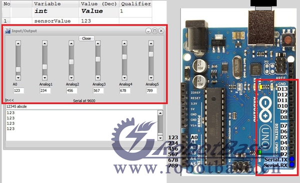 图5 Simulator for Arduino中直接指定模拟口值并通过串口发送