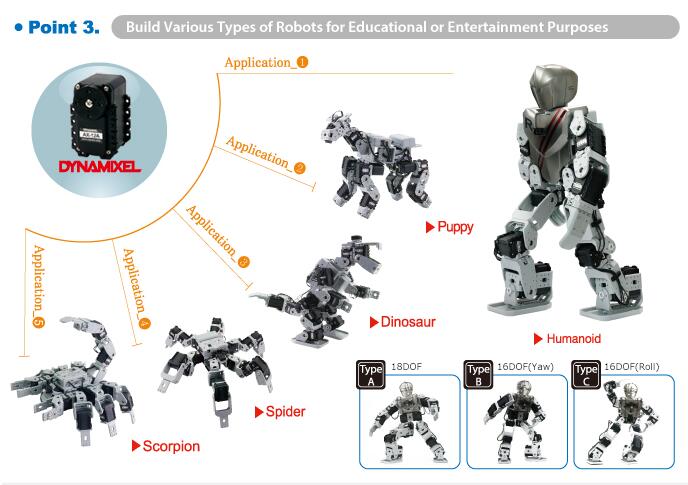 Bioloid Humanoid Robotis Kit 18自由度模块机器人 原装完整版