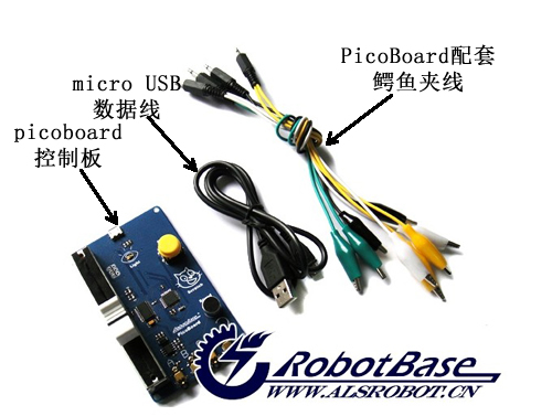 Picoboard1.jpg